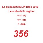 Guida Michelin Italia: scarica il PDF con tutte le stelle e i bib gourmand regionali nella guida 2018